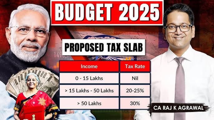 Govt Budget 2025 Decoded Big Tax Relief Cards,